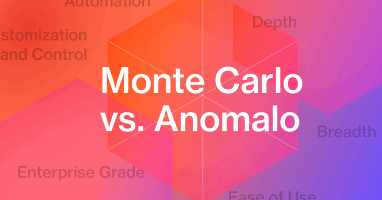 Monte Carlo vs. Anomalo