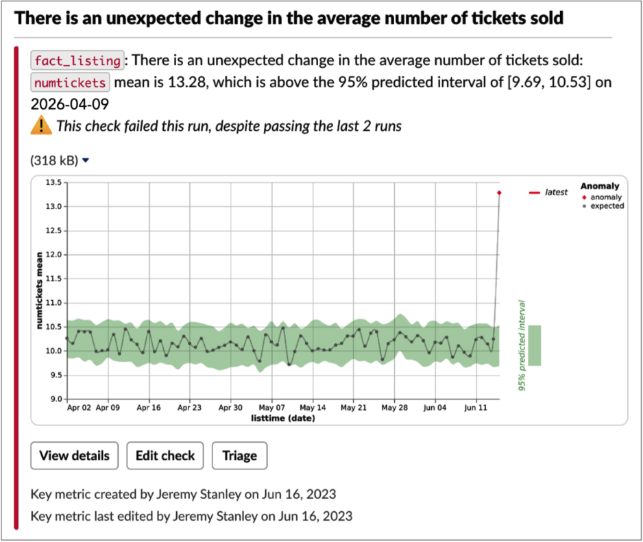 A well-balanced alert
